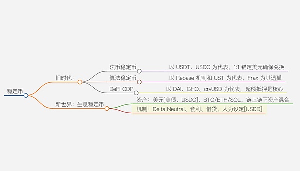 揭秘马斯克的AI焦虑：一个科技狂人的十年未雨绸缪
