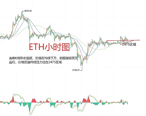 Mint Cash创始人深度解析：我们的稳定币更像改良版DAI而非UST