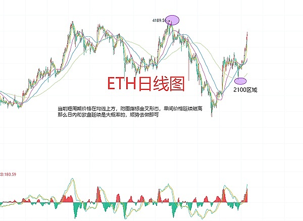 加密货币禁令并非良方？IMF与FSB最新表态引人深思