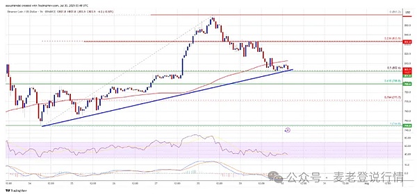 新加坡Web3游戏峰会：三大科技巨头联手探索无手续费未来