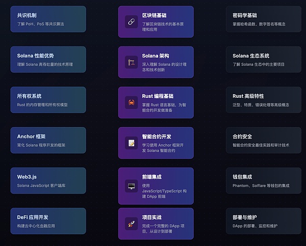 BRC-20代币集体跳水背后：Ordinals交易热潮暗藏的博弈
