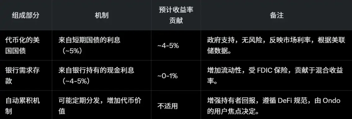 牛市亏钱的魔咒：为什么行情越好越容易亏？