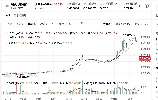 区块链周报 | SEC与比特币ETF的拉锯战何时休？