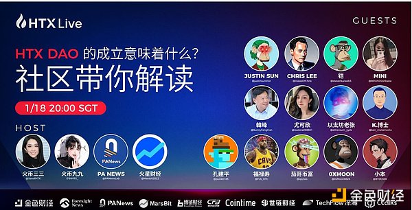 以太坊强势反弹：这次能否一举突破2200美元大关？