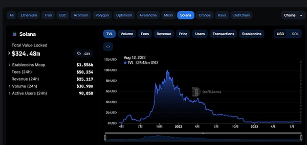 展望OMP公链的未来：区块链世界的新可能