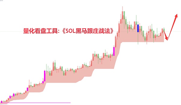 比特币蓄势待发：美国ETF开闸将引发数字黄金新纪元
