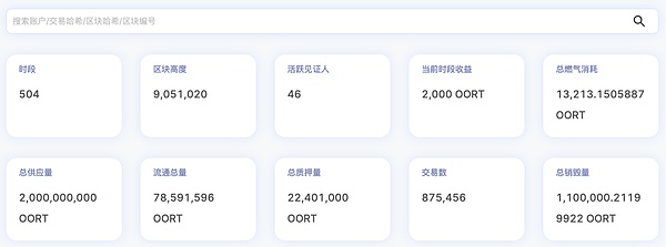 11月比特币NFT爆发式增长：3.75亿美元创新高背后的市场脉动