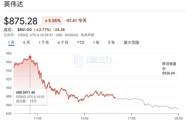当新闻遇上NFT：一场数字时代的奇妙邂逅